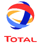 Total